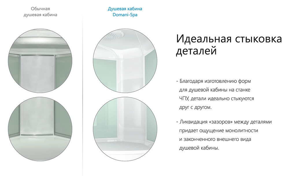 Душевой уголок Gutewetter Practic Rectan GK-401 130x95 (матовый хром/полистирол lines) фото 19 душевой уголок gutewetter practic rectan gk-401 130x95 (матовый хром/полистирол lines) фото 19