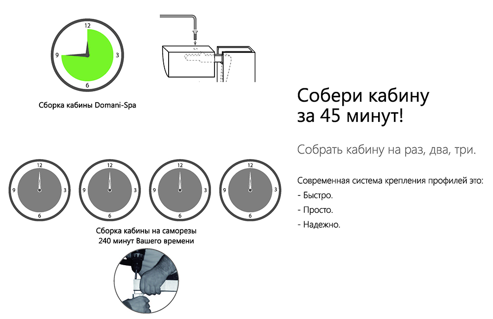 Душевой уголок Gutewetter Lux Rectan GK-103 120x90 (бронза) фото 22 душевой уголок gutewetter lux rectan gk-103 120x90 (бронза) фото 22