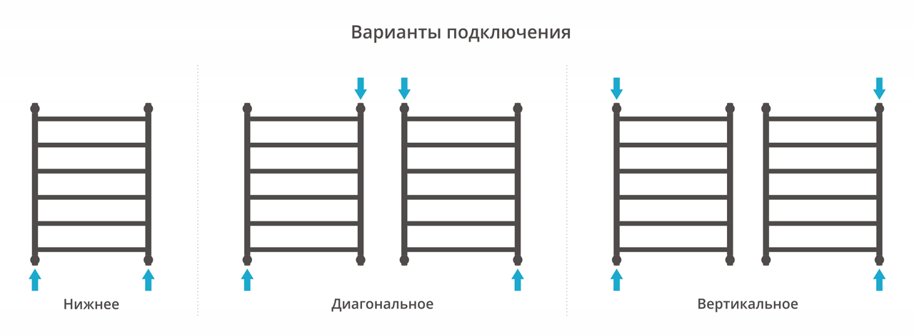 Душевая шторка RGW Screens RGW SC-53 80x150 фото 4 душевая шторка rgw screens rgw sc-53 80x150 фото 4