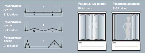 Шторка на ванну Gutewetter Guwer GV-664P 205 (золото металлик/стекло матовое) фото 6 шторка на ванну gutewetter guwer gv-664p 205 (золото металлик/стекло матовое) фото 6