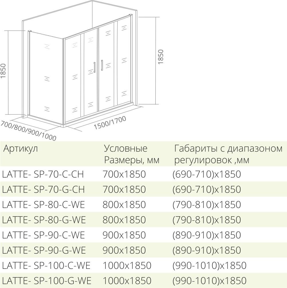 Душевой уголок Gutewetter Practic Square GK-401 70x70 (матовый хром/полистирол lines) фото 4 душевой уголок gutewetter practic square gk-401 70x70 (матовый хром/полистирол lines) фото 4