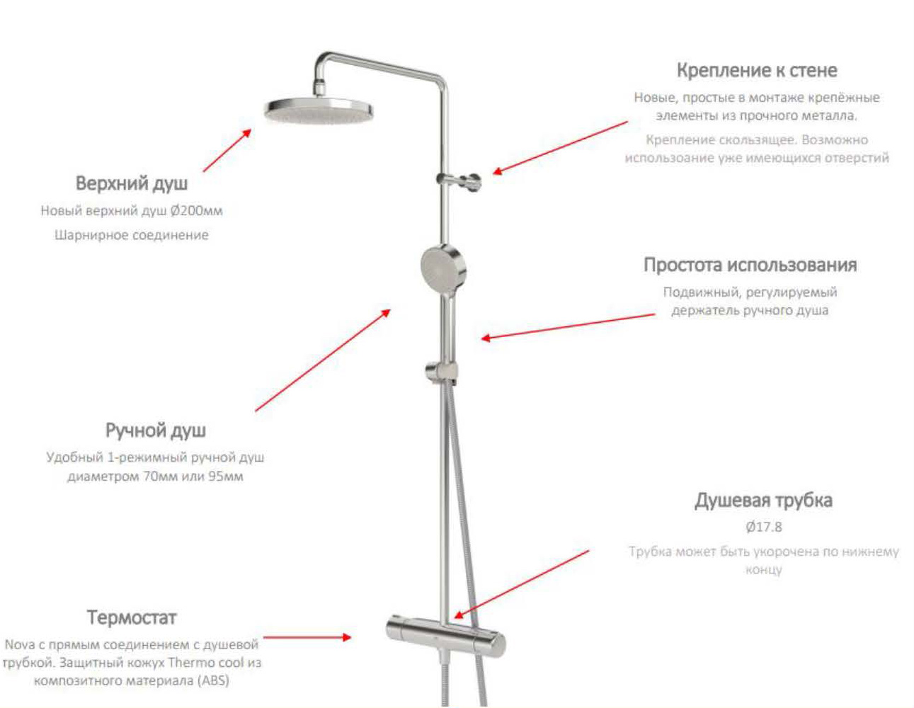 Душевой уголок Gutewetter Lux Rectan GK-003 100x90 (бронза) фото 5 душевой уголок gutewetter lux rectan gk-003 100x90 (бронза) фото 5