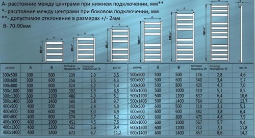 Ванна гидромассажная Eago AM196JDTS-1Z 180x90 фото 3 ванна гидромассажная eago am196jdts-1z 180x90 фото 3
