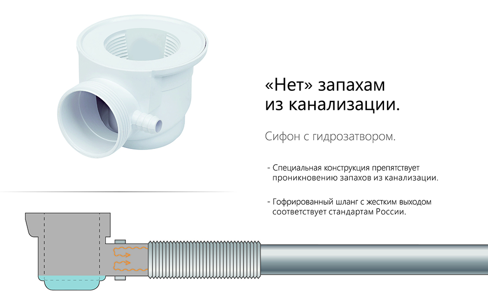 Душевой уголок Gutewetter Practic Rectan GK-401 130x95 (матовый хром/полистирол lines) фото 16 душевой уголок gutewetter practic rectan gk-401 130x95 (матовый хром/полистирол lines) фото 16
