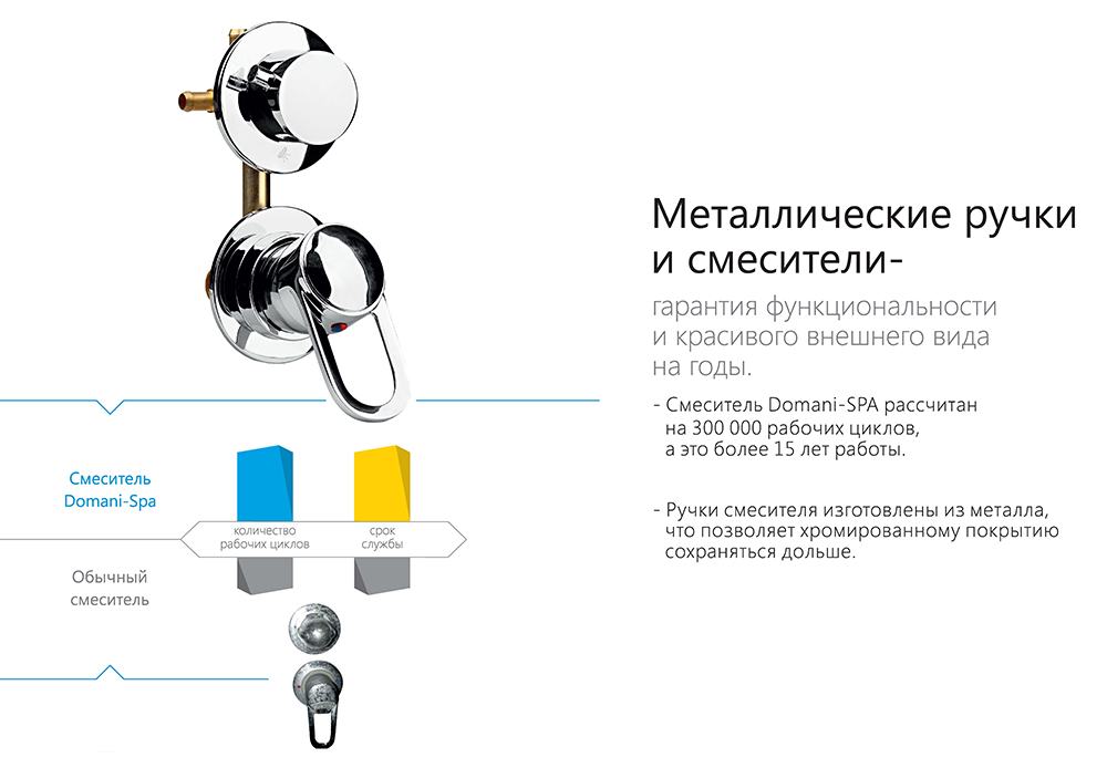 Душевой уголок Gutewetter Practic Rectan GK-401 130x95 (матовый хром/полистирол lines) фото 11 душевой уголок gutewetter practic rectan gk-401 130x95 (матовый хром/полистирол lines) фото 11