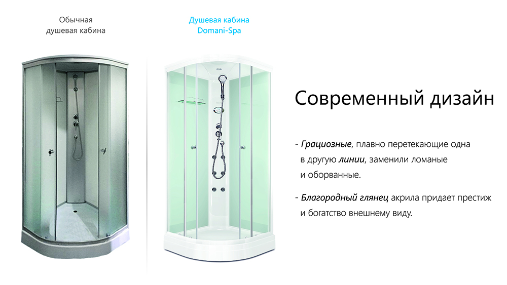 Душевой уголок Gutewetter Practic Rectan GK-401 130x95 (матовый хром/полистирол lines) фото 20 душевой уголок gutewetter practic rectan gk-401 130x95 (матовый хром/полистирол lines) фото 20