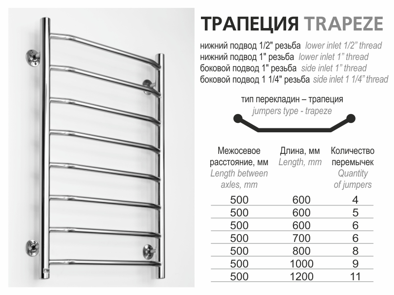 Полотенцесушитель Ростела Трапеция 1 6 перекладин боковое подключение 500x700 фото 5 полотенцесушитель ростела трапеция 1 6 перекладин боковое подключение 500x700 фото 5
